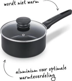 Brabantia Cooking Pleasure Set - 5 Delig - Inductie - Keramische Anti Aanbaklaag - Pfas Vrij -Keuken Pot Winkel 1060x1200