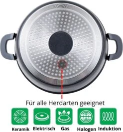 Cheffinger 28cm Kookpot / Braadpan - CF-DC28 -Keuken Pot Winkel 1120x1200 11