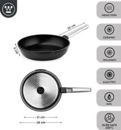 Westinghouse Pannenset - Performance Series Koekenpan 24cm + Koekenpan 28cm - Zwart - Koekenpannenset - Geschikt Voor Alle Warmtebronnen Inclusief Inductie -Keuken Pot Winkel 1120x1200 2