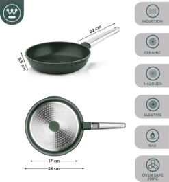Westinghouse Performance Series - Koekenpan Inductie 24cm - Oven Geschikt - Groen 10 Westinghouse Performance Series - Koekenpan Inductie 24cm - Oven Geschikt - Groen -Keuken Pot Winkel 1120x1200 7