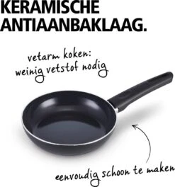 Brabantia Cooking Pleasure Set - 5 Delig - Inductie - Keramische Anti Aanbaklaag - Pfas Vrij -Keuken Pot Winkel 1121x1200