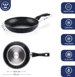 Westinghouse Koekenpan Inductie - Ø 28 Cm - Zwart Marmer -Keuken Pot Winkel 1176x1200 1