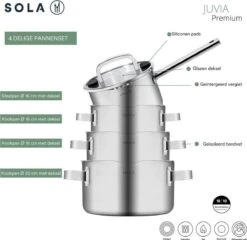Sola Pannenset Juvia - 4 Delig - Ø 16,16,18,20 Cm - Zilver - RVS - Sandwichbodem -Keuken Pot Winkel 1200x1166