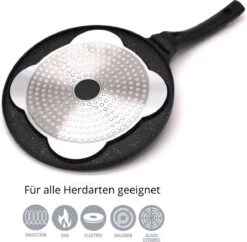 Crêpemaker - Pancake Pannenkoeken 4 Kop Marmeren Anti Aanbaklaag -Keuken Pot Winkel 1200x1176 5