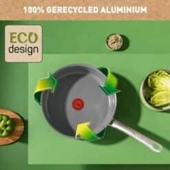 Tefal Renew+ Keramische Hapjespan - Ø 24 Cm - Met Deksel -Keuken Pot Winkel 1200x1200 1369