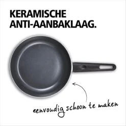 BRABANTIA INDU+ Koekenpan - Keramische Antiaanbaklaag - Ø 24 Cm - Inductie - Pfas Vrij 11 BRABANTIA INDU+ Koekenpan - Keramische Antiaanbaklaag - Ø 24 Cm - Inductie - Pfas Vrij -Keuken Pot Winkel 1200x1200 759