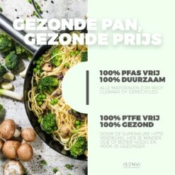 ISENVI Avon Keramische Wokpan 36 CM - Ergo Greep -Keuken Pot Winkel 1200x1200 866