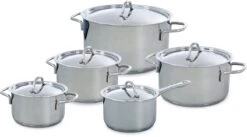 BK Profiline Pannenset - 5 Delig - RVS - Nductie -Keuken Pot Winkel 1200x667