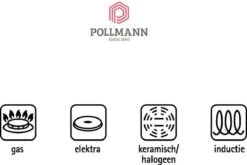 Le Creuset - Les Forgees - 3-Delige - Pannenset -Keuken Pot Winkel 1200x802 8