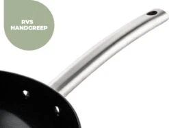 ISENVI Murray Keramische Wokpan 32CM - RVS Greep -Keuken Pot Winkel 1200x910 4