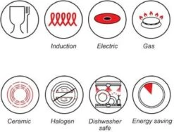 Luxe Swiss Pan - Braadpan - Soeppan - Ø 28 Cm - 5.7 Liter - Inductie - Keramisch -Keuken Pot Winkel 1200x913 2