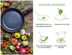 GreenPan Cambridge Wokpan 28cm - Zwart - Inductie - PFAS-vrij 13 GreenPan Cambridge Wokpan 28cm - Zwart - Inductie - PFAS-vrij -Keuken Pot Winkel 1200x926 73
