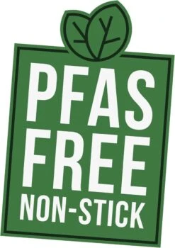 BK Easy Basic Ceramic Koekenpannenset - Ø20 Cm En Ø24 Cm - PFAS-vrij -Keuken Pot Winkel 848x1200 9